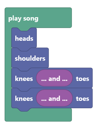 Goal: Complete song structure
